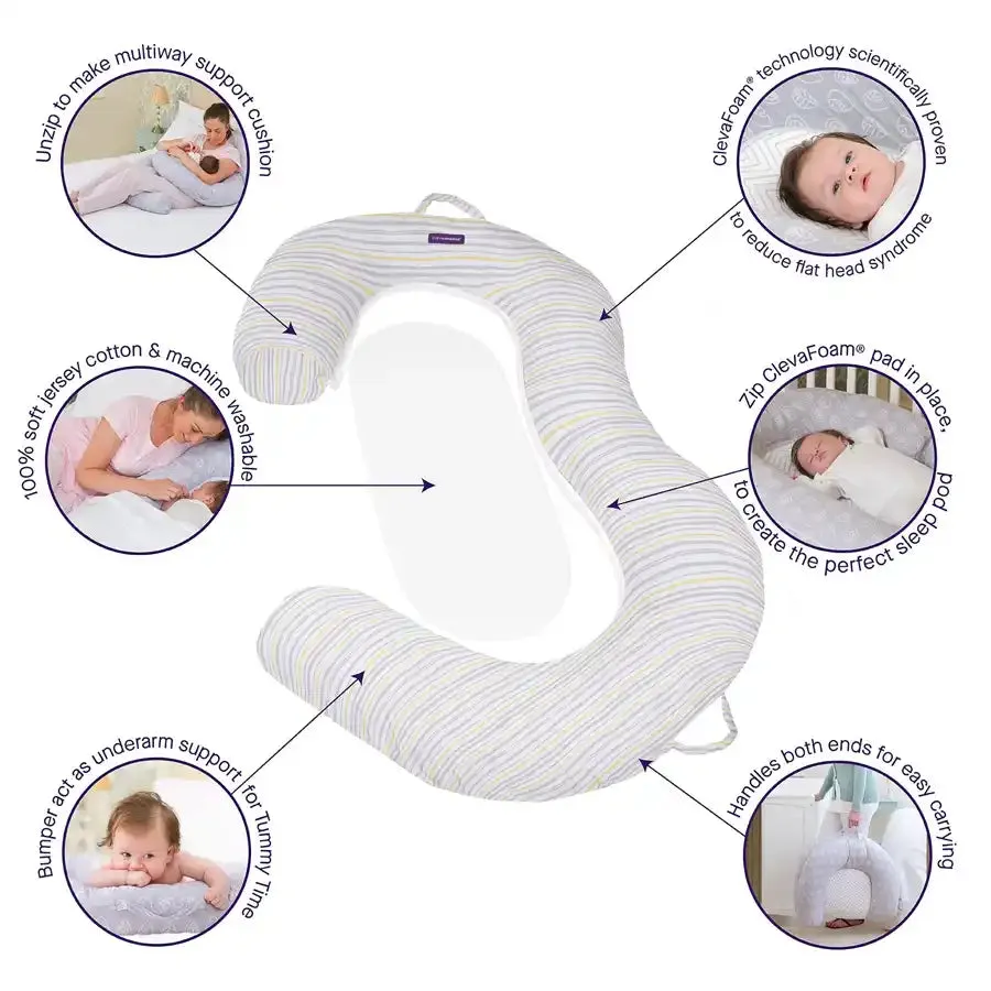 Clevamama Mum2Me Maternity Pillow & Baby Pod (Grey /Yellow Stripes)