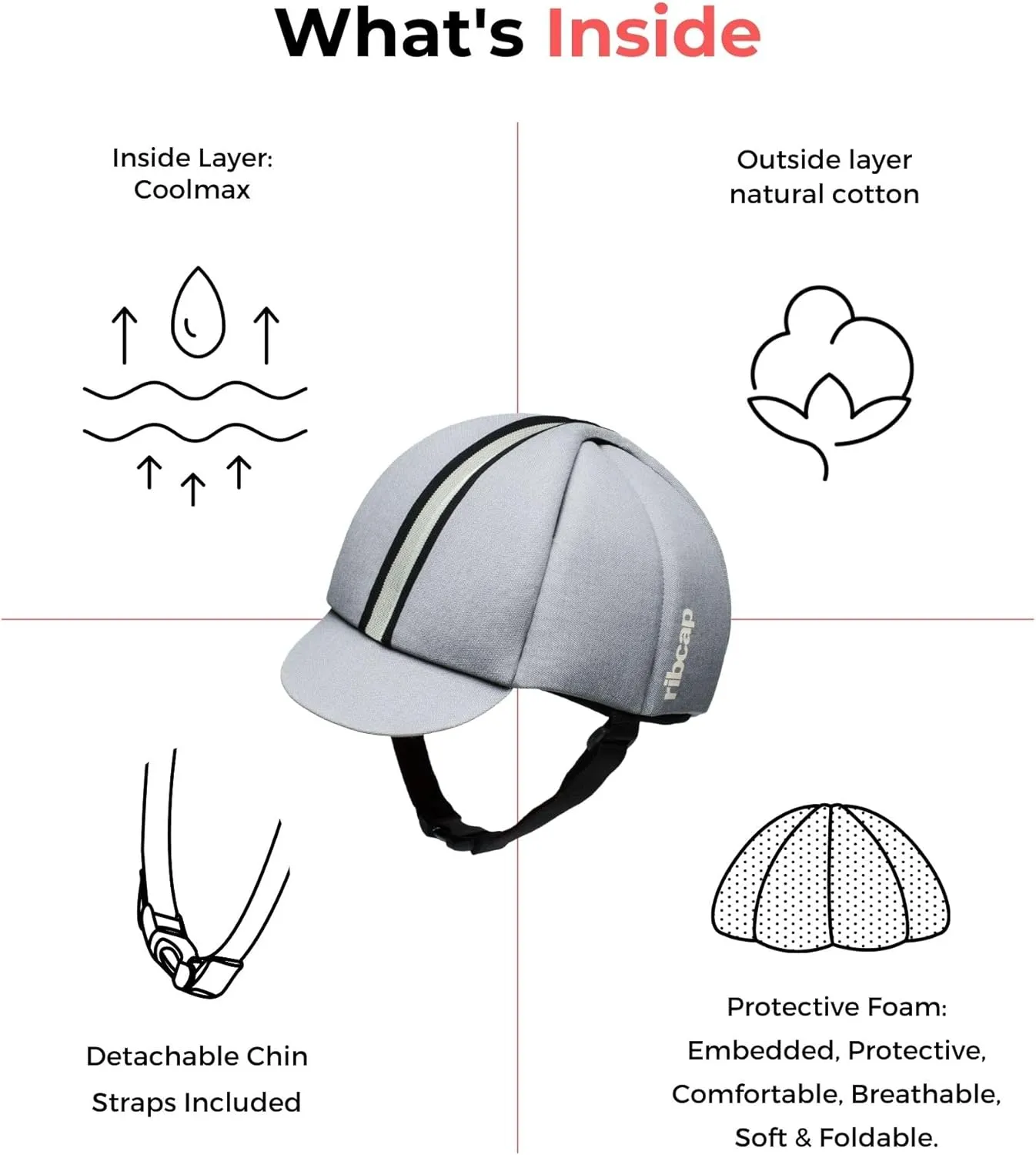 Ribcap Hardy Medical Grade Protective Helmet | Platin | Soft Helmet for Epilepsy | Protective Helmet for Seizures | Fashionable and No Stigma